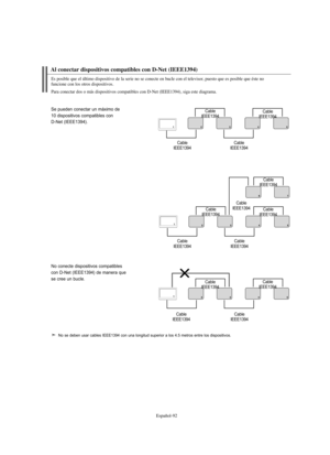 Page 346Español-92
Al conectar dispositivos compatibles con D-Net (IEEE1394)
Es posible que el último dispositivo de la serie no se conecte en bucle con el televisor, puesto que es posible que éste no 
funcione con los otros dispositivos.
Para conectar dos o más dispositivos compatibles con D-Net (IEEE1394), siga este diagrama.
No se deben usar cables IEEE1394 con una longitud superior a los 4.5 metros entre los dispositivos.
Se pueden conectar un máximo de 
10 dispositivos compatibles con 
D-Net (IEEE1394).
No...