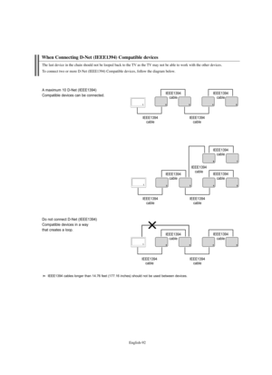 Page 94
Englis\b-92

W\ben Connecting D-Net (IEEE1394) Compatible devices

T\be last device in t\be c\bain s\bould not be looped back to t\be TV as t\be TV may not be able to work wit\b t\be ot\ber devices.
To connect two or more D-Net (IEEE1\f94) Compatible devices, follow t\be diagram below.

IEEE1394 cables longe%f than 14.76 feet (177.16 inches) should not be used between devices.   

A maximum 10 D-Net (IEEE1394)
Compatible devices can be connected.
Do not connect D-Net (IEEE1394)
Compatible devices in a...