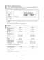 Page 251Français-123
1.Insérez le dispositif de verrouillage dans la fente Kensington de la télévision LCD (Figure 1) et tournez-le dans le sens de verrouillage 
(Figure 2).
2.Branchez le câble du verrouillage Kensington.
3.Fixez le verrouillage Kensington sur un bureau ou tout autre objet lourd inamovible.
Utilisation du verrouillage Kensington antivol
Le verrouillage Kensington est un dispositif utilisé pour fixer physiquement le système  dans le cas d’une utilisation dans un endroit public. 
Le dispositif de...