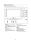 Page 258Español-4
Aspecto general del panel de control
SOURCE Cambia entre todas las fuentes de entrada disponibles
(TV, AV1, AV2, S-Vídeo, Componente1, Componente2,
PC, HDMI1, HDMI2). 
En el menú de la pantalla, utilice este botón del mismo 
modo que el botón 
ENTER del mando a distancia.
MENUPulse para ver en pantalla un menú con las 
características del TV.
Púlselos para subir o bajar el volumen.
En el menú de la pantalla, utilice los botones 
del mismo modo que los botones 
ydel mando a
distancia.Pulse...