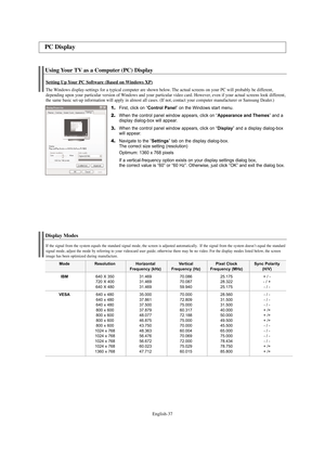 Page 39English-37
Using Your TV as a Computer (PC) Display
Setting Up Your PC Software (Based on Windows XP)
The Windows display-settings for a typical computer are shown below. The actual screens on your PC will probably be different, 
depending upon your particular version of Windows and your particular video card. However, even if your actual screens look different, 
the same basic set-up information will apply in almost all cases. (If not, contact your computer manufacturer or Samsung Dealer.)
1.First,...