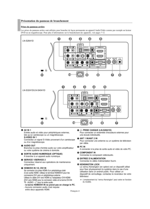 Page 65Français-4
AV IN 1Entrée audio et vidéo pour périphériques externes,
tels qu’un caméscope ou un magnétoscope.
S-VIDEO IN 1Connectez un signal S-Vidéo provenant d'un caméscope 
ou d'un magnétoscope.
AUDIO OUTBranchez la prise d'entrée audio sur votre amplificateur 
ou votre système de cinéma à domicile.
SORTIE AUDIO NUMERIQUE (OPTIQUE) À brancher à un appareil audio numérique.
SERVICE 1/SERVICE 2Connecteur réservé aux opérations de maintenance 
uniquement.
HDMI/DVI IN 1/2, DVI INSe connecte à...