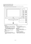 Page 123Español-3
Aspecto general del panel de control
SOURCE Cambia entre todas las fuentes de entrada disponibles
(TV, AV1, AV2, S-Video1, S-Video2, Componente, PC,
HDMI1, HDMI2). 
En el menú de la pantalla, utilice este botón del mismo
modo que el botón 
ENTER del mando a distancia.El modelo de 26 pulgadas sólo admite TV, AV, 
S-Video, Component, PC, HDMI1 y HDMI2
MENUPulse para ver en pantalla un menú con las 
características del TV. 
Pulse para aumentar o reducir el volumen.
En el menú de la pantalla,...