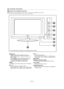 Page 5English-3
Viewing the Control Panel 
SOURCE Toggles between all the available input sources
(TV, AV1, AV2, S-Video1, S-Video2, Component, PC,
HDMI1, HDMI2). 
In the on-screen menu, use this button as you would
use the 
ENTER button on the remote control.26 inch model supports TV, AV, S-Video, 
Component, PC, HDMI1, and HDMI2 only.
MENUPress to see an on-screen menu of your TV’s features.
Press to decrease or increase the volume.
In the on-screen menu, use the  buttons as you
would use the 
and buttons...