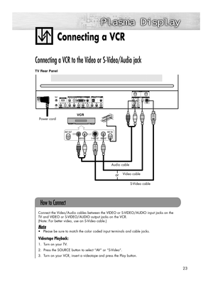 Page 2323
Connecting a VCR 
Connecting a VCR to the Video or S-Video/Audio jack
Connect the Video/Audio cables between the VIDEO or S-VIDEO/AUDIO input jacks on the 
TV and VIDEO or S-VIDEO/AUDIO output jacks on the VCR. 
(Note: For better video, use an S-Video cable.)
Note
•Please be sure to match the color coded input terminals and cable jacks.
Videotape Playback:
1. Turn on your TV.
2. Press the SOURCE button to select “AV” or “S-Video”.
3. Turn on your VCR, insert a videotape and press the Play button.
How...