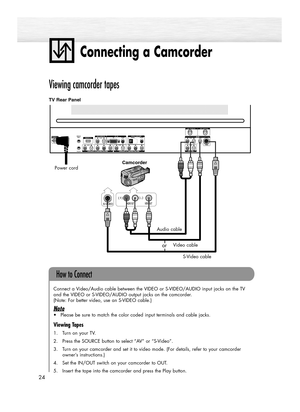 Page 2424
Connecting a Camcorder
TV Rear Panel
S-Video cable Audio cable
Video cable Camcorder
Connect a Video/Audio cable between the VIDEO or S-VIDEO/AUDIO input jacks on the TV 
and the VIDEO or S-VIDEO/AUDIO output jacks on the camcorder. 
(Note: For better video, use an S-VIDEO cable.)
Note
•Please be sure to match the color coded input terminals and cable jacks.
Viewing Tapes
1. Turn on your TV.
2. Press the SOURCE button to select “AV” or “S-Video”.
3. Turn on your camcorder and set it to video mode....