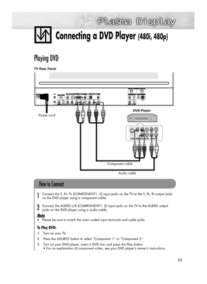 Page 2525
Connecting a DVD Player (480i, 480p)
Playing DVD
Connect the Y, PB, PR(COMPONENT1, 2) input jacks on the TV to the Y, PB, PRoutput jacks 
on the DVD player using a component cable. 
Connect the AUDIO L/R (COMPONENT1, 2) input jacks on the TV to the AUDIO output 
jacks on the DVD player using a audio cable.
Note 
•Please be sure to match the color coded input terminals and cable jacks.
To Play DVD:
1. Turn on your TV.
2. Press the SOURCE button to select “Component 1” or “Component 2”.
3. Turn on your...