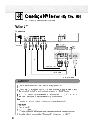 Page 2626
Connecting a DTV Receiver (480p, 720p, 1080i)
This TV displays the optimum picture in 720p mode.
Watching DTV
Connect the cable or antenna to the antenna input jack on the DTV.
Connect the Y, P
B, PR(COMPONENT1, 2) or HDMI input jack on the TV to the Y, PB, PRor 
DVI output jacks on the DTV receiver using a component or HDMI/DVI cable.
Connect the AUDIO L/R (COMPONENT1, 2 or DVI AUDIO IN) input jacks on the TV with 
the AUDIO output jacks on the DTV receiver using an audio cable.
Note
•Please be sure...