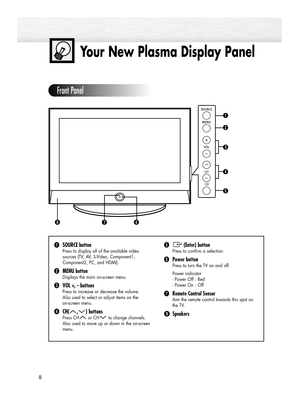 Page 88
Your New Plasma Display Panel
Front Panel
ŒSOURCE button
Press to display all of the available video 
sources (TV, AV, S-Video, Component1, 
Component2, PC, and HDMI).
´MENU button
Displays the main on-screen menu.
ˇVOL +, -buttons
Press to increase or decrease the volume. 
Also used to select or adjust items on the 
on-screen menu.  
¨CH( , ) buttons
Press CH or CH to change channels. 
Also used to move up or down in the on-screen 
menu.
ˆ(Enter) button
Press to confirm a selection. 
ØPower button...