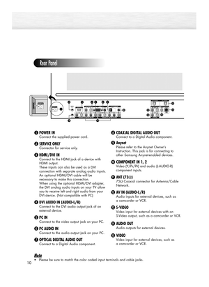 Page 1010
Rear Panel
ŒPOWER IN
Connect the supplied power cord.
´SERVICE ONLY
Connector for service only.
ˇHDMI/DVI IN
Connect to the HDMI jack of a device with
HDMI output.
These inputs can also be used as a DVI
connection with separate analog audio inputs.
An optional HDMI/DVI cable will be
necessary to make this connection.
When using the optional HDMI/DVI adapter,
the DVI analog audio inputs on your TV allow
you to receive left and right audio from your
DVI device. (Not compatible with PC)
¨DVI AUDIO IN...