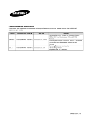 Page 68BN68-00991J-00 Contact SAMSUNG WORLD-WIDE
If you have any questions or comments relating to Samsung products, please contact the SAMSUNG
customer care center.
Country
CANADA
U.S.ACustomer Care Center 
1-800-SAMSUNG (7267864)
1-800-SAMSUNG (7267864)Web Site
www.samsung.com/ca
www.samsung.com
Address
Samsung Electronics Canada Inc., Customer Service
55 Standish Court Mississauga, Ontario L5R 4B2
Canada
Samsung Electronique Canada Inc., Service à la Clientèle
55 Standish Court Mississauga, Ontario L5R 4B2...