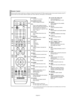 Page 8English-8
Remote Control
You can use the remote control up to a distance of about 23 feet from the TV. When using the remote, always point it directly at the TV. 
You can also use your remote control to operate your VCR, Cable box, DVD player, or Set-Top Box.
ŒPOWER
Turns the TV on and off.
´NUMERIC BUTTONS
Press to change the channel.
ˇ–
Press to select additional channels
(digital and analog) being broadcast by
the same station. For example, to
select channel “54-3”, press “54”, then
press “–
” and...