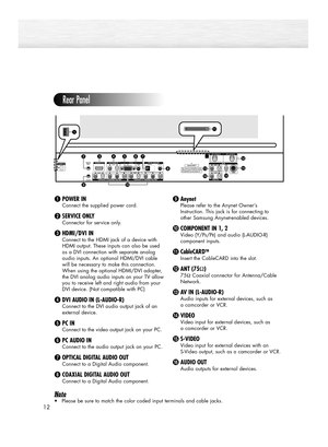 Page 1212
Rear Panel
ŒPOWER IN
Connect the supplied power cord.
´SERVICE ONLY
Connector for service only.
ˇHDMI/DVI IN
Connect to the HDMI jack of a device with 
HDMI output. These inputs can also be used 
as a DVI connection with separate analog 
audio inputs. An optional HDMI/DVI cable 
will be necessary to make this connection. 
When using the optional HDMI/DVI adapter, 
the DVI analog audio inputs on your TV allow 
you to receive left and right audio from your 
DVI device. (Not compatible with PC)
¨DVI...