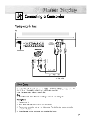 Page 27Connecting a Camcorder
TV
S-Video cable Audio cable
Video cable Camcorder
Connect a Video/Audio cable between the VIDEO or S-VIDEO/AUDIO input jacks on the TV 
and the VIDEO or S-VIDEO/AUDIO output jacks on the camcorder. 
(Note: For better video, use an S-VIDEO cable.)
Note
•Please be sure to match the color coded input terminals and cable jacks.
Viewing Tapes
1. Turn on your TV.
2. Press the SOURCE button to select “AV” or “S-Video”.
3. Turn on your camcorder and set it to video mode. (For details,...