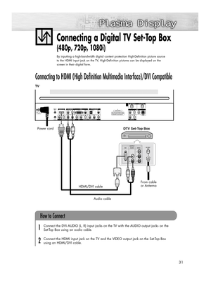 Page 3131
Connecting a Digital TV Set-Top Box
(480p, 720p, 1080i)
By inputting a high-bandwidth digital content protection High-Definition picture source
to the HDMI input jack on the TV, High-Definition pictures can be displayed on the
screen in their digital form.
Connecting to HDMI (High Definition Multimedia Interface)/DVI Compatible
TV
Connect the DVI AUDIO (L, R) input jacks on the TV with the AUDIO output jacks on the 
Set-Top Box using an audio cable.
Connect the HDMI input jack on the TV and the VIDEO...