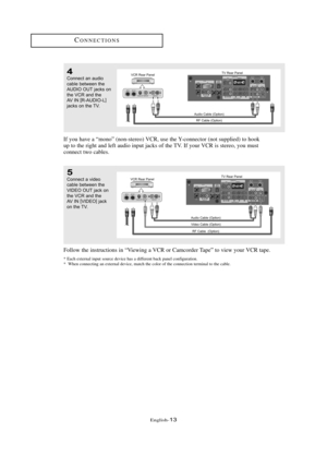 Page 19\fnglish\b13
CONN\fCTIONS
4Conne\ft \bn \budio 
\f\bble between the
AUDIO OUT j\b\fks on 
the VCR \bnd the 
AV   I N  [
R-AUDIO-L ]
j\b\fks on the TV.
5Conne\ft \b video
\f\bble between the
VIDEO OUT j\b\fk on
the VCR \bnd the
AV   I N   [
VIDEO ]
j\b\fk
on the TV.
Follow the instructions in “Viewing a VCR or Camcorder Tape” to view your VCR tape.
* \fach external input source device has a different back panel configuration.
If you have a “mono” (non\bstereo) VCR, use the Y\bconnector (not supplied) to...