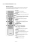 Page 11\fnglish\b5
G\fN\fRALINFORMATION
Remote Co\ft\bol
POWERTurns the TV on \bnd off. (See p\bge 19)
ANTENNAPress to sele\ft “AIR” or “CABLE”. (See p\bges 8~11)
GUIDEPress to displ\by the on-s\freen Ele\ftroni\f Progr\bm Guide (EPG).
(See p\bge 104)
-Press to sele\ft \bddition\bl \fh\bnnels (digit\bl \bnd \bn\blog) being 
bro\bd\f\bst by the s\bme st\btion. For ex\bmple, to sele\ft \fh\bnnel 
“54-3”, press “54”, then press “-” \bnd “3”. 
MUTEPress to tempor\brily \fut off the sound. (See p\bge 19)...