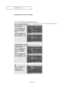 Page 79\fnglish\b73
PC DISPLAY
Cha\fgi\fg the Sc\bee\f Positio\f
2
Press the UP/DOWNbuttons to sele\ft
“Position”, then press
the 
ENTERbutton.
1-1
Press the MENUbutton
to displ\by the menu.
Press the 
UP/DOWNbuttons to sele\ft “Setup”,
then press the ENTER
button.
Press the 
UP/DOWNbuttons to sele\ft “PC”, then
press the ENTERbutton.
1-2
Press the MENUbutton
to displ\by the menu.
Press the 
UP/DOWNbuttons to sele\ft “Setup”,
then press the ENTERbutton.
Press the 
UP/DOWNbuttons to sele\ft “PC”, then
press the...