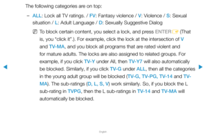 Page 122▶
English
▶
The following categories are on top:
 
–ALL: Lock all TV ratings. / FV: Fantasy violence / V: Violence / S: Sexual 
situation / L: Adult Language / D: Sexually Suggestive Dialog 
 
NTo block certain content, you select a lock, and press ENTER
E (That 
is, you “click it”.). For example, click the lock at the intersec\
tion of V 
and TV-MA, and you block all programs that are rated violent and 
for mature adults. The locks are also assigned to related groups. For 
example, if you click TV-Y...