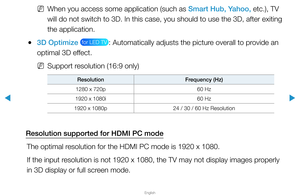 Page 173▶
English
▶
 
NWhen you access some application (such as Smart Hub, Yahoo, etc.), TV 
will do not switch to 3D. In this case, you should to use the 3D, after \
exiting 
the application.
 
●3D Optimize  for LED TV : Automatically adjusts the picture overall to provide an 
optimal 3D effect. 
 
NSupport resolution (16:9 only)
Resolution Frequency (Hz) 
1280 x 720p 60 Hz
1920 x 1080i 60 Hz
1920 x 1080p 24 / 30 / 60 Hz Resolution
Resolution supported for HDMI PC mode
The optimal resolution for the HDMI PC...