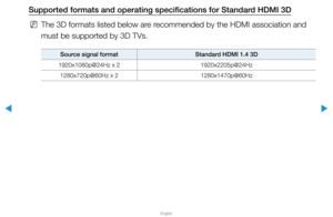 Page 176▶
English
▶
Supported formats and operating specifications for Standard HDMI 3D
 
NThe 3D formats listed below are recommended by the HDMI association and 
must be supported by 3D TVs.
Source signal format Standard HDMI 1.4 3D
1920x1080p@24Hz x 2 1920x2205p@24Hz
1280x720p@60Hz x 2 1280x1470p@60Hz  