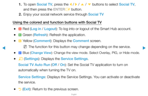 Page 253▶
English
▶
1. To open Social TV, press the 
l / 
r / 
u  / 
d  buttons to select Social TV, 
and then press the ENTER E button.
2.  Enjoy your social network service through Social TV
Using the colored and function buttons with Social TV
 
●a  Red (Log in / Logout): To log into or logout of the Smart Hub account.
 
●b  Green (Refresh): Refresh the application.
 
●{  Yellow (Comment): Displays the Comment screen.
 
NThe function for this button may change depending on the service.
 
●} Blue (Change...