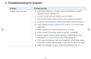 Page 306▶
English
▶
 
❑
Troubleshooting for Anynet+
Problem Possible Solution
Anynet+ does not work.
 
•Check if the device is an Anynet+ device. The Anynet+ system 
supports Anynet+ devices only.
 
•You can connect only one receiver (home theater).
 
•Check if the Anynet+ device power cord is properly connected.
 
•Check the Anynet+ device’s Video/Audio/HDMI cable connections.
 
•Check whether Anynet+ (HDMI-CEC) is set to On in the Anynet+ 
setup menu.
 
•Check whether the TV remote control is in TV mode....