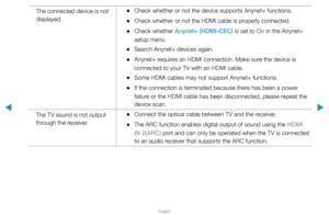 Page 308▶
English
▶
The connected device is not 
displayed. 
•Check whether or not the device supports Anynet+ functions.
 
•Check whether or not the HDMI cable is properly connected.
 
•Check whether Anynet+ (HDMI-CEC) is set to On in the Anynet+ 
setup menu.
 
•Search Anynet+ devices again.
 
•Anynet+ requires an HDMI connection. Make sure the device is 
connected to your TV with an HDMI cable.
 
•Some HDMI cables may not support Anynet+ functions.
 
•If the connection is terminated because there has been a...