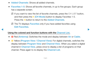 Page 8▶
English
▶
 
●Added Channels: Shows all added channels.
 
●Favorites 1-5: Shows all favorite channels, in up to five groups. Each group 
has a separate screen.
 
NIf you want to view the list of favorite channels, press the CH LIST button, 
and then press the 
r (CH Mode) button to display Favorites 1-5.  
Press the  l button to return to the Added Channels.
 
NThe TV displays Favorites only if you have added favorites using 
Edit Favorites.
Using the colored and function buttons with the Channel List....