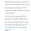 Page 496Sequential jpeg format. It does not 
support the Progressive jpeg format.
 
Œ The higher the resolution of the 
image, the longer it takes to display 
on the screen.
 
Œ The maximum supported JPEG 
resolution is 15360 X 8640 pixels.
 
Œ If a file is corrupted or the TV does 
not support the file type, the Not 
Supported File Format. message 
appears. 