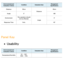 Page 439Environmental and 
Evaluation Criteria Condition
Evaluation Item Management 
Specifications
Distance 30cm
Distance 30cm
Angle 0˚ 4M
Environment The operation should 
not be effected. Angle0˚
Response Time 1min. 45˚
Panel Key
 
●Usability
Environmental and 
Evaluation Criteria Condition
Evaluation Item Management 
Specifications
Temperature/Humidity 0℃ ― 50℃
50% ― 75% 