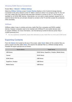 Page 127120
Allowing DLNA Device Connections
Screen Menu > Network > AllShare Settings
Selecting  AllShare Settings  screen Content Sharing  displays a list of external storage devices 
connected to the same network as the TV. Select a device to allow it to connect to the TV. You can 
only play media files from devices that have been allowed to connect to the TV. This function is 
available for all DLNA DMC devices. Alternatively, you can send a media playback request from an 
external device that has not yet...