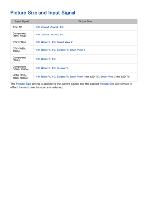 Page 149142
Picture Size and Input Signal
Input SignalPicture Size
ATV, AV 16:9, Zoom1 , Zoom2, 4:3
Component 
(480i, 480p) 16:9
, Zoom1 , Zoom2, 4:3
DTV (720p) 16:9, Wide Fit , 4:3, Smart View 2
DTV (1080i, 
1080p) 16:9
, Wide Fit , 4:3, Screen Fit , Smart View 2
Component 
(720p) 16:9
, Wide Fit , 4:3
Component 
(1080i, 1080p) 16:9
, Wide Fit , 4:3, Screen Fit
HDMI (720p, 
1080i, 1080p) 16:9
, Wide Fit , 4:3, Screen Fit , Smart View 1 (for LED TV), Smart View 2  (for LED TV)
The Picture Size setting is applied...