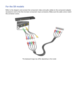 Page 1689
For the S9 models
Refer to the diagram and connect the component video and audio cables to the component adapter 
(accessory) and to the One Connect component input connectors. Make sure the cable colors match 
the connector colors.
The displayed image may differ depending on the model. 