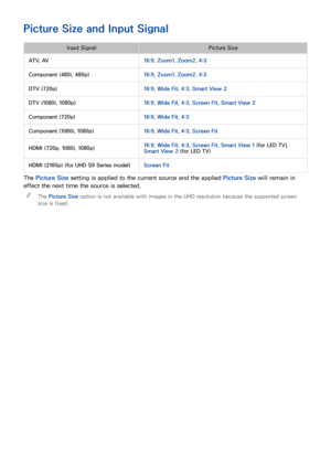 Page 161154
Picture Size and Input Signal
Input SignalPicture Size
ATV, AV 16:9, Zoom1 , Zoom2, 4:3
Component (480i, 480p) 16:9, Zoom1 , Zoom2, 4:3
DTV (720p) 16:9, Wide Fit , 4:3, Smart View 2
DTV (1080i, 1080p) 16:9, Wide Fit , 4:3, Screen Fit , Smart View 2
Component (720p) 16:9, Wide Fit , 4:3
Component (1080i, 1080p) 16:9, Wide Fit , 4:3, Screen Fit
HDMI (720p, 1080i, 1080p) 16:9
, Wide Fit , 4:3, Screen Fit , Smart View 1 (for LED TV), 
Smart View 2  (for LED TV)
HDMI (2160p) (for UHD S9 Series model)...