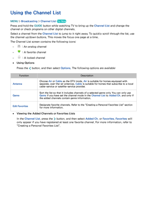 Page 135128129
Using the Channel List
MENU > Broadcasting  > Channel List  Try Now
Press and hold the GUIDE  button while watching TV to bring up the Channel List  and change the 
channel or check programs on other digital channels.
Select a channel from the Channel List  to jump to it right away. To quickly scroll through the list, use 
the channel up/down buttons. This moves the focus one page at a time.
The Channel List screen contains the following icons:
 
– : An analog channel
 
– : A favorite channel
 
–...