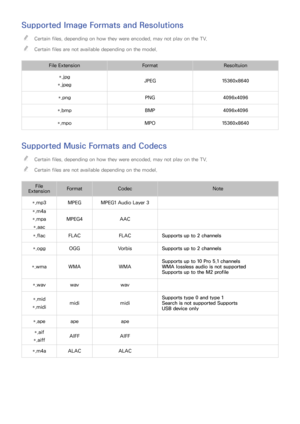 Page 219212213
Supported Image Formats and Resolutions
 
"Certain files, depending on how they were encoded, may not play on the TV.
 
"Certain files are not available depending on the model.
File Extension For matResoltuion
*.jpg
*.jpeg JPEG
15360x8640
*.png PNG4096x4096
*.bmp BMP4096x4096
*.mpo MPO15360x8640
Supported Music Formats and Codecs
 
"Certain files, depending on how they were encoded, may not play on the TV.
 
"Certain files are not available depending on the model.
File 
Extension...