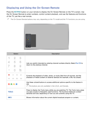 Page 4034
Displaying and Using the On-Screen Remote
Press the KEYPAD button on your remote to display the On-Screen Remote on the TV's screen. Use 
the On-Screen Remote to enter numbers, control content playback, and use the features and functions 
of the TV, just like a real remote. 
"
The On-Screen Remote buttons may vary, depending on the TV model and the TV functions you are using.
Button Description
Lets you switch channels by entering channel numbers directly. Select Pre-CH to 
return to the...