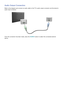 Page 2014
Audio Output Connection
Refer to the diagram and connect an audio cable to the TV's audio output connector and the device's 
audio input connector.
Once the connection has been made, press the SOURCE button to select the connected external 
device. 