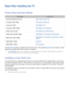 Page 222216
Read After Installing the TV
Picture Sizes and Input Signals
Input SignalPicture Size
Analog Channel/External Input 16:9, Zoom1 , Zoom2, 4:3
Component (480i, 480p) 16:9, Zoom1 , Zoom2, 4:3
Component (720p) 16:9, Wide Fit , 4:3
Component (1080i, 1080p) 16:9, Wide Fit , 4:3, Screen Fit
Digital Channel (720p) 16:9, Wide Fit , 4:3, Smart View 2
Digital Channel (1080i, 1080p) 16:9, Wide Fit , 4:3, Screen Fit , Smart View 2
HDMI (720p, 1080i, 1080p) 16:9
, Wide Fit , 4:3, Screen Fit , Smart View 1, Smart...