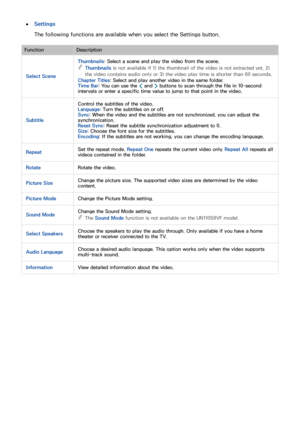 Page 1039697
 
●Settings
The following functions are available when you select the Settings button.
Function Description
Select Scene Thumbnails: Select a scene and play the video from the scene.
 
"Thumbnails is not available if 1) the thumbnail of the video is not extracted yet, 2) 
the video contains audio only or 3) the video play time is shorter than 60 seconds.
Chapter Titles : Select and play another video in the same folder.
Time Bar: You can use the  ¡ and 
£ buttons to scan through the file in...