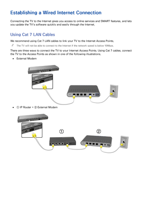 Page 5246
Establishing a Wired Internet Connection
Connecting the TV to the Internet gives you access to online services and SMART features, and lets 
you update the TV's software quickly and easily through the Internet.
Using Cat 7 LAN Cables
We recommend using Cat 7 LAN cables to link your TV to the Internet Access Points. 
"
The TV will not be able to connect to the Internet if the network speed is below 10Mbps.
There are three ways to connect the TV to your Internet Access Points. Using Cat 7...