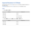 Page 221214215
Supported Resolutions for 3D Modes
These specifications apply to the 16:9 display ratio only. (for UHD 9000, UN110S9BF, UN110S9VF and 
SEK-2500U models)
21:9 Wide Mode  applies to the 21:9 or  16:9 display ratio only. (for UN105S9WAF models)
HDMI
 
●3D Mode:  (L/R),  (T/B)
Resolution Frequency (Hz)
1280 x 720p 50 / 60
1920 x 1080i 50 / 60
1920 x 1080p 24 / 25 / 30 / 50 / 60
3840 x 2160p 24 / 25 / 30 / 50 / 60
 
●
3D Mode:  (Horizontal Line),  (Vertical Line),  (Pixel),  (Frame)
Resolution...