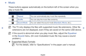 Page 109 
● 
Music
	
These	buttons	appear	automatically	on	the	bottom	left	of	the	scr een	when	you	
play	a	music	file.
 
Button  
Operation
	
 
Repeat 	
You	can	automatically	play	music	files	repeatedly.
	
 
Shuffle 	
You	can	play	the	music	files	randomly.
	
 
Sound Mode 	
You	can	select	the	sound	mode	(Standard,	Movie,	etc.).
	
N	
The	TV	only	displays	the	files	with	supported	music	file	extensions.	Other	file	
extensions	are	not	displayed,	even	if	they	are	saved	on	the	same	USB	device.
	
N	 If	the	sound	is...