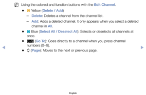 Page 13	
NUsing	the	colored	and	function	buttons	with	the	Edit Channel.
	
●{ 	Yellow	(Delete / Add)
	
–Delete:	Deletes	a	channel	from	the	channel	list.
	
–Add :	Adds 	a 	deleted 	channel. 	It 	only 	appears 	when 	you 	select 	a 	deleted 	
channel	in	All.
	
●} 	Blue	(Select All / Deselect All):	Selects	or	deselects	all	channels	at	
once.
	
●	(Go To):	Goes	directly	to	a	channel	when	you	press	channel	
numbers	(0~9).
	
●k 	(Page):	Moves	to	the	next	or	previous	page.
English
$#  