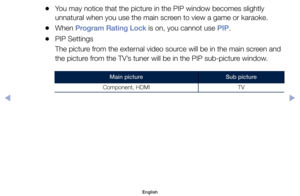 Page 48	
●You	may	notice	that	the	picture	in	the	PIP	window	becomes	slightly	
unnatural	when	you	use	the	main	screen	to	view	a	game	or	karaoke.
	
●When	Program Rating Lock	is	on,	you	cannot	use	PIP.
	
●PIP	Settings
The	picture	from	the	external	video	source	will	be	in	the	main	screen	and	
the	picture	from	the	TV’s	tuner	will	be	in	the	PIP	sub-picture	window.
Main picture Sub picture
Component,	HDMI TV
English
$#  