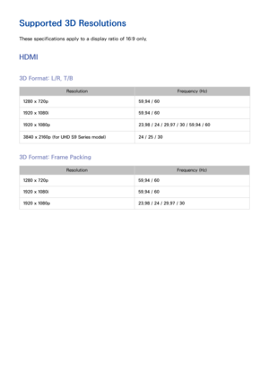 Page 162154155
Supported 3D Resolutions
These specifications apply to a display ratio of 16:9 only.
HDMI
3D Format: L/R, T/B
ResolutionFrequency (Hz)
1280 x 720p 59.94 / 60
1920 x 1080i 59.94 / 60
1920 x 1080p 23.98 / 24 / 29.97 / 30 / 59.94 / 60 
3840 x 2160p (for UHD S9 Series model) 24 / 25 / 30
3D Format: Frame Packing
ResolutionFrequency (Hz)
1280 x 720p 59.94 / 60
1920 x 1080i 59.94 / 60
1920 x 1080p 23.98 / 24 / 29.97 / 30 