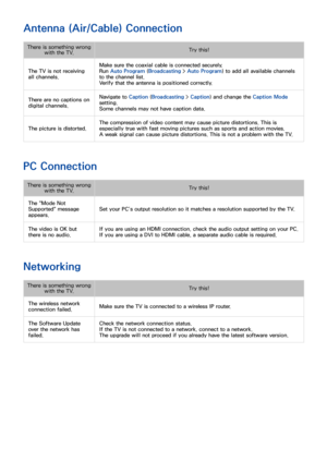 Page 176168169
Antenna (Air/Cable) Connection
There is something wrong 
with the TV. Try this!
The TV is not receiving 
all channels. Make sure the coaxial cable is connected securely.
Run 
Auto Program ( Broadcasting > Auto Program) to add all available channels 
to the channel list.
Verify that the antenna is positioned correctly.
There are no captions on 
digital channels. Navigate to 
Caption (Broadcasting  > Caption ) and change the Caption Mode 
setting.
Some channels may not have caption data.
The picture...