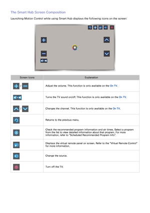 Page 766869
The Smart Hub Screen Composition
Launching Motion Control while using Smart Hub displays the following icons on the screen:
Screen IconsExplanation
 / Adjust the volume. This function is only available on the On TV .
Turns the TV sound on/off. This function is only available on the On TV .
 / Changes the channel. This function is only available on the On TV.
Returns to the previous menu.
Check the recommended program information and air times. Select a program 
from the list to view detailed...