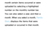 Page 426month certain items occurred or were 
uploaded by selecting a highlighted 
number on the monthly number bar. 
You can also select a year, and then a 
month. When you select a month, Family 
Story  displays the items that were 
uploaded or occurred in that month. 